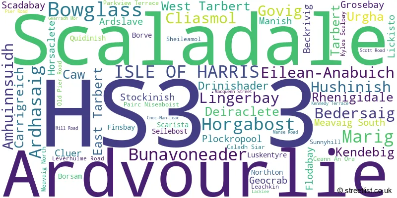 A word cloud for the HS3 3 postcode